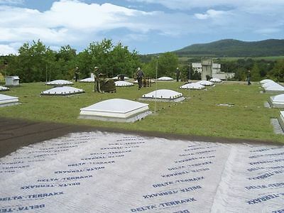 DELTA® TERRAXX